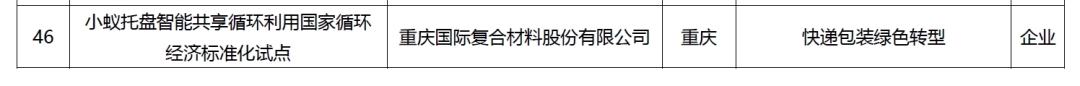 微信截图_20231122135557.png